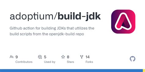 Setup Java JDK · Actions · GitHub Marketplace · GitHub