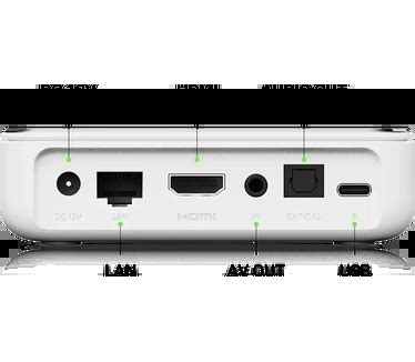 Homatics Box R 4K Plus 32GB: beste prijzen, echte reviews en ...