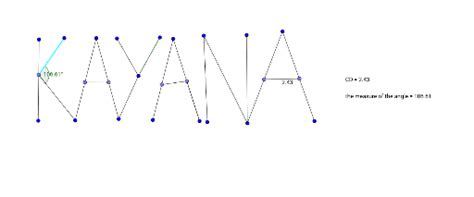Image result for GeoGebra Drawing