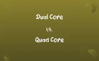 System Unit vs CPU 的图像结果