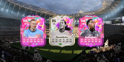 Best FUT Birthday Striker Glow-Up Evolution Picks In EA Sports FC 25