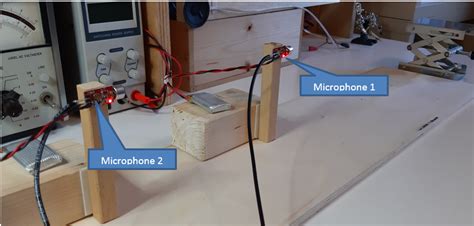 Image result for Audio Lab Experiments