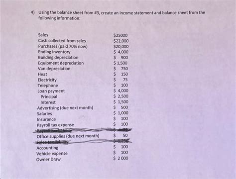 Create Basic Balance Sheet 的图像结果