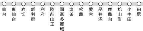 Image result for Computer Science Engineering Background