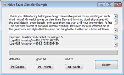 What Is Bayesian Classifiers | The Powers And Limits Of ML