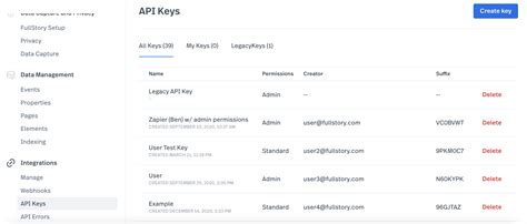 Image result for My API Key On My iPhone