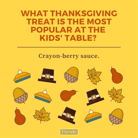 50 Funny Thanksgiving & Turkey Jokes for Kids or Adults - Parade