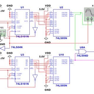 Image result for Frequency Division Multiplexing Circuit Design Examples