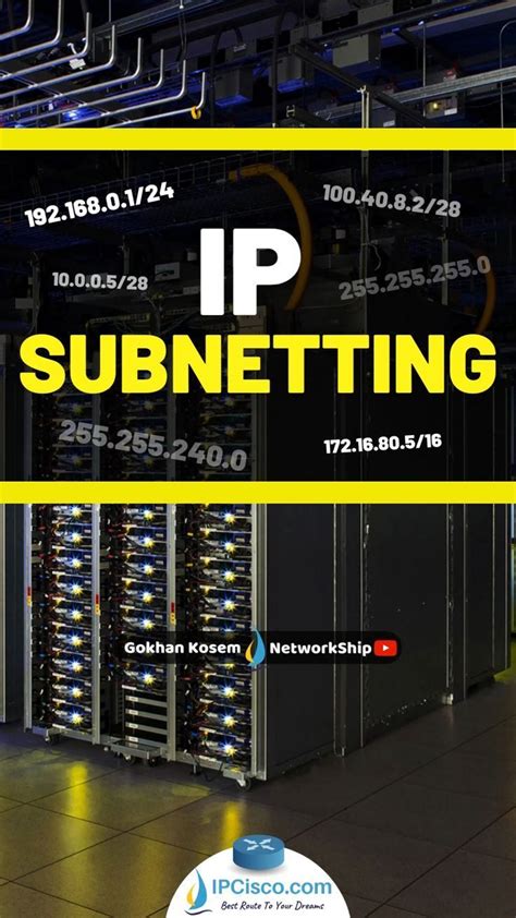 Image result for Subnetting in Computer Network Examples