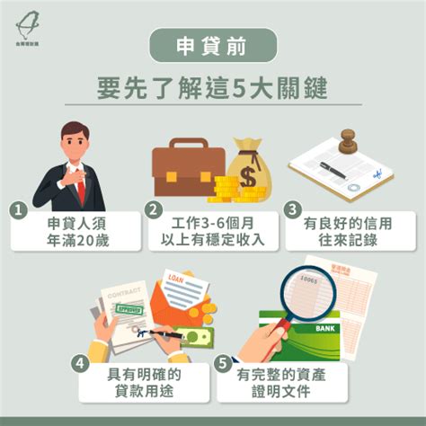 沒有薪資證明可以貸款嗎?無薪轉的3大替代方案全解析-台灣理財通-貸款公司口碑第1品牌