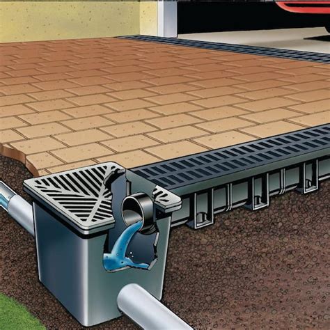 Buy 14 in. x 14 in. Storm Water Pit and Catch Basin for Modular Trench ...