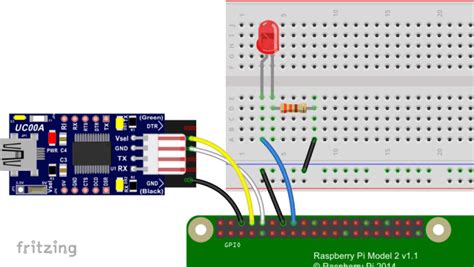 Raspbarry Pi Blinking LED YT 的图像结果
