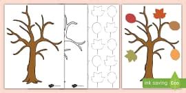 Gratitude Tree Display Pack | Gratitude KS1 | PSHE Resources