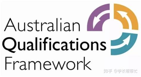 一文带你读懂澳洲成绩单，拿到优秀的GPA还对申请澳洲移民有帮助 - 知乎