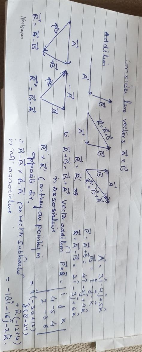 (a) Show that vector addition is commutative but vector subtraction is ...