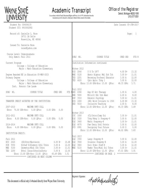 Image result for Credit Score Transcript