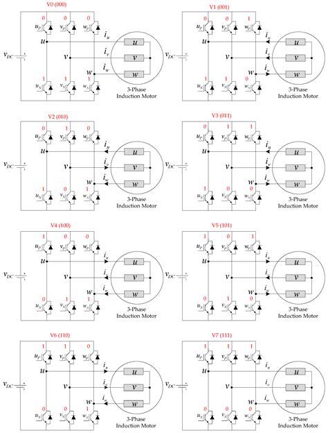 Auxiliary Power Supply System with Parallel-Connected DC–AC Inverters ...