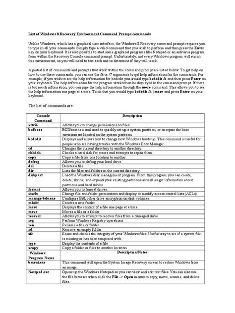 Image result for System Recovery Command-Prompt Commands