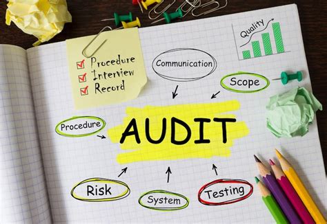 Internal audit Images - Free Download on Freepik