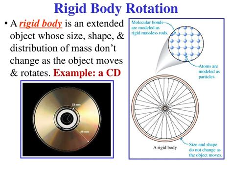 Angular Acceleration 的图像结果