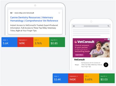 SEM | Shane Kelly