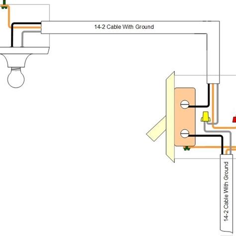 Image result for Installing Light Switch