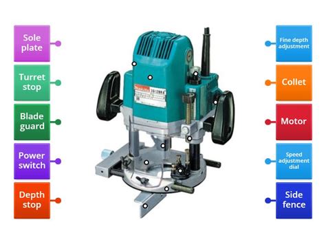 Router Parts 的图像结果