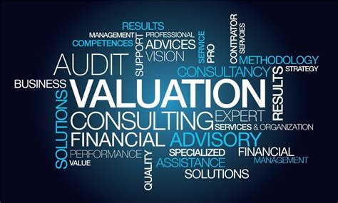 Image result for Absolute Valuation