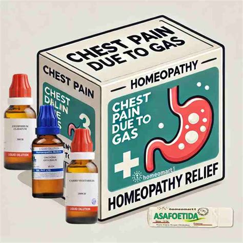 Homeopathic Remedies for Chest Pain Due to Gas | Natural Relief ...