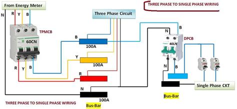 Image result for Generator Container Module