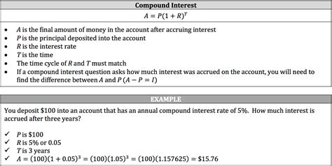 Image result for Simple Compound Interest Formula