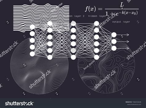 Image result for Freecodecamp Deep Learning