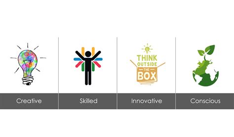 Best Interior Designing Services In Noida | Office Interior Designing ...