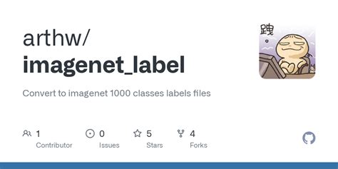 Label the Image Image Net 的图像结果