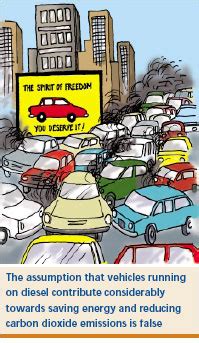 How carcinogenic is your CAR?