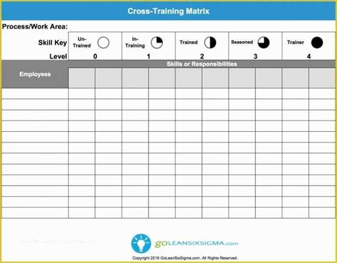 Image result for Machine Operator Training Matrix Excel