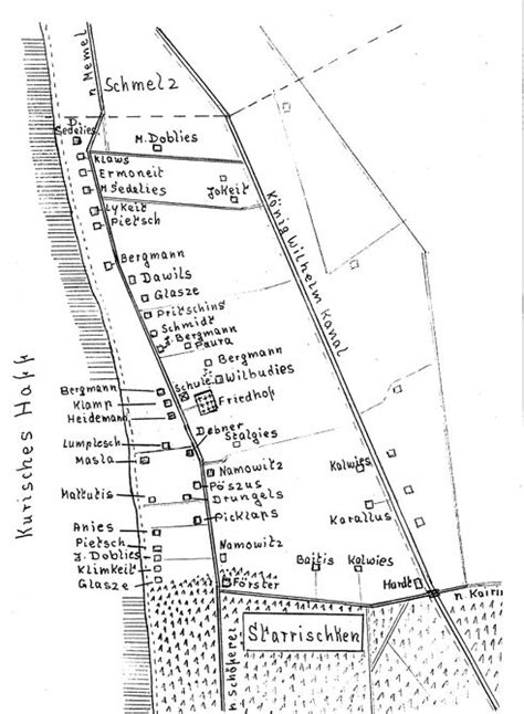 Starrischken – GenWiki
