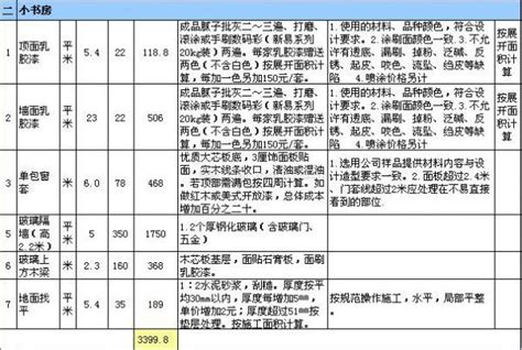 2019年西安60平米装修预算表/价格明细表/报价费用清单