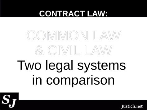 Image result for Common Civil Code