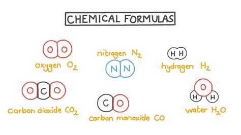 O2 Formula 的图像结果
