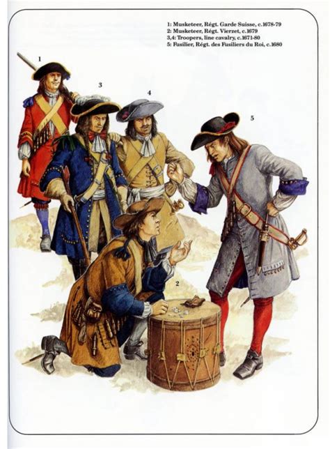 Image result for Conscript Costumes