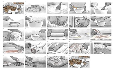 How to Storyboard Examples 的图像结果