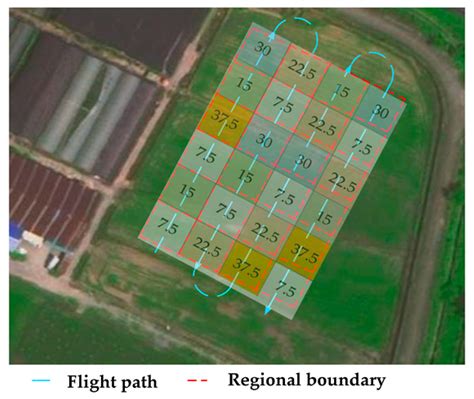 Independent Control Spraying System for UAV-Based Precise Variable ...