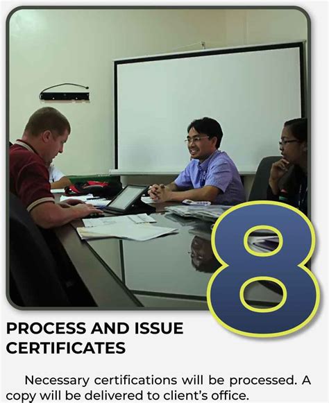 Image result for Fumigation Process