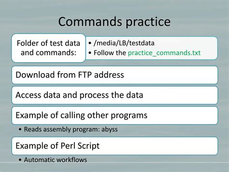 Image result for Unix Tutorial in Hindi