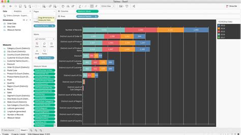 Image result for Open Data Discovery