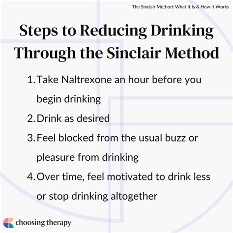Image result for The Sinclair Method Challenges