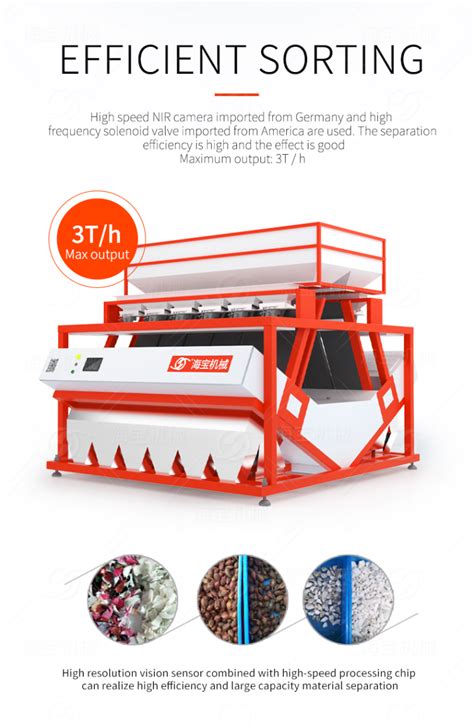 Image result for Dripper Sorting Machine