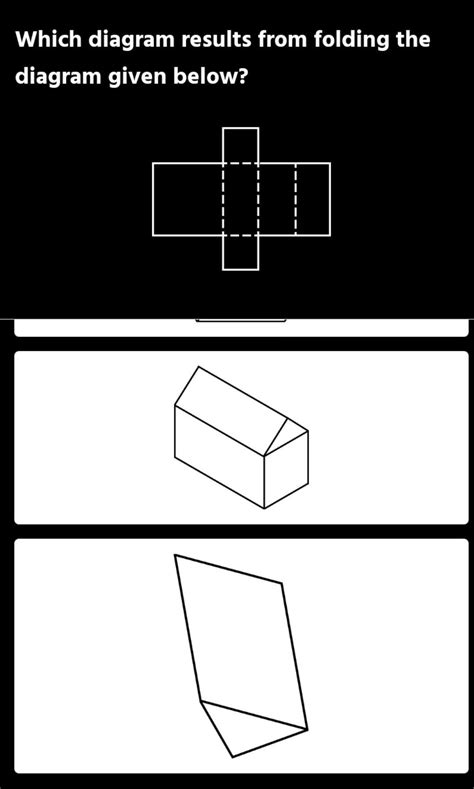 Which diagram results from folding the following figures below ...