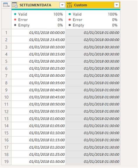 Solved: Aggregate 5 minute time stamps to half hour values ...